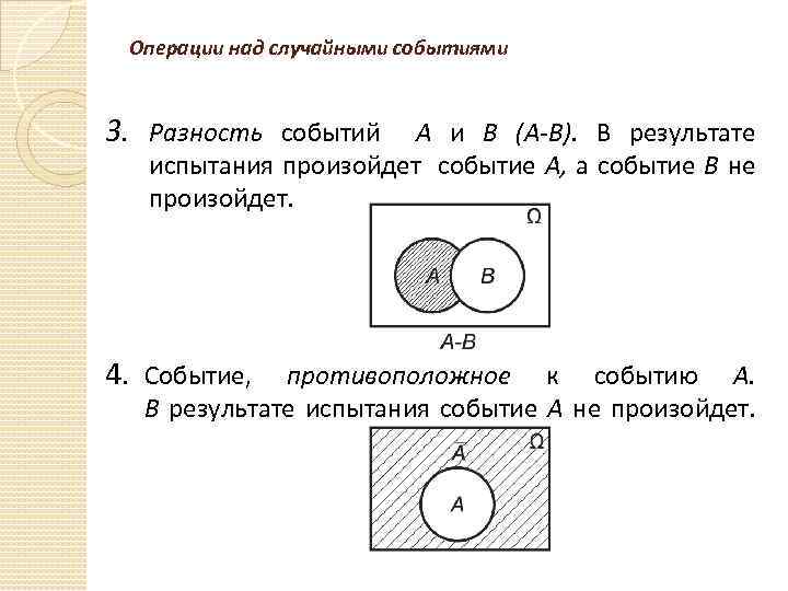 Операции над случайными событиями 3. Разность событий А и В (A-B). В результате испытания