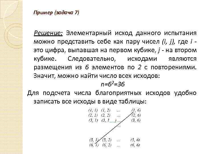 Пример (задача 7) Решение: Элементарный исход данного испытания можно представить себе как пару чисел