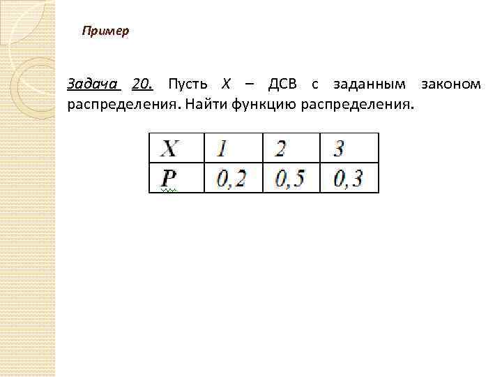 Пример Задача 20. Пусть Х – ДСВ с заданным законом распределения. Найти функцию распределения.