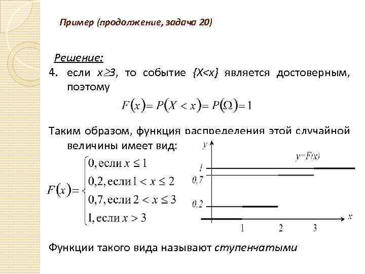 Пример (продолжение, задача 20) Решение: 4. если x 3, то событие {X<x} является достоверным,