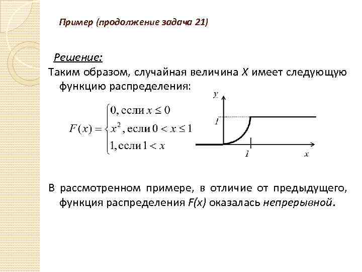 Пример (продолжение задача 21) Решение: Таким образом, случайная величина Х имеет следующую функцию распределения: