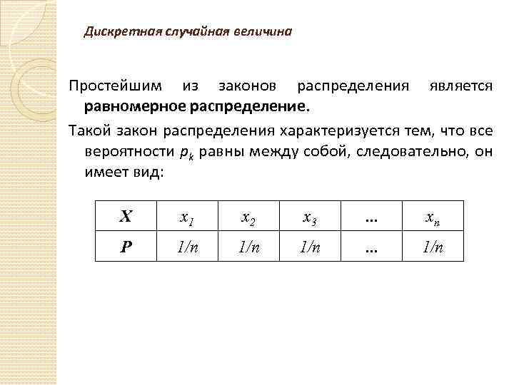 Законы распределения дискретных случайных