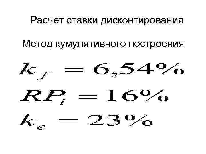 Расчет ставки дисконтирования Метод кумулятивного построения 