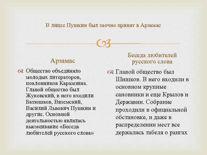 В лицее Пушкин был заочно принят в Арзамас Общество объединяло молодых литераторов, поклонников Карамзина.