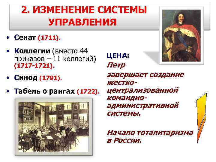 Функции синода 8 класс история. Петр первый коллегии. Коллегии вместо приказов. Учреждение коллегий вместо приказов. Коллегии 1718-1721.