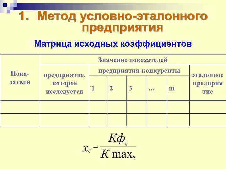 1. Метод условно-эталонного предприятия Матрица исходных коэффициентов Значение показателей Показатели предприятие, которое исследуется 1