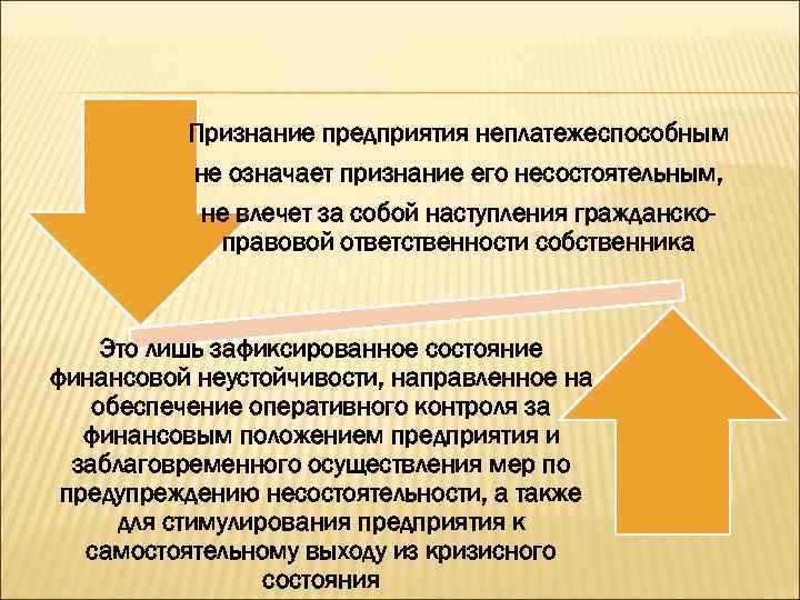 Признание предприятия неплатежеспособным не означает признание его несостоятельным, не влечет за собой наступления гражданскоправовой