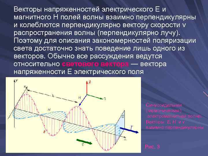  Векторы напряженностей электрического Е и магнитного Н полей волны взаимно перпендикулярны и колеблются