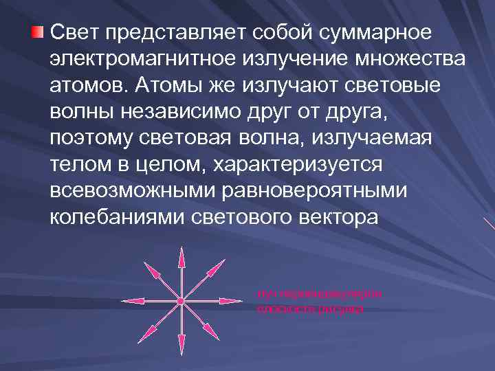 Свет представляет собой суммарное электромагнитное излучение множества атомов. Атомы же излучают световые волны независимо