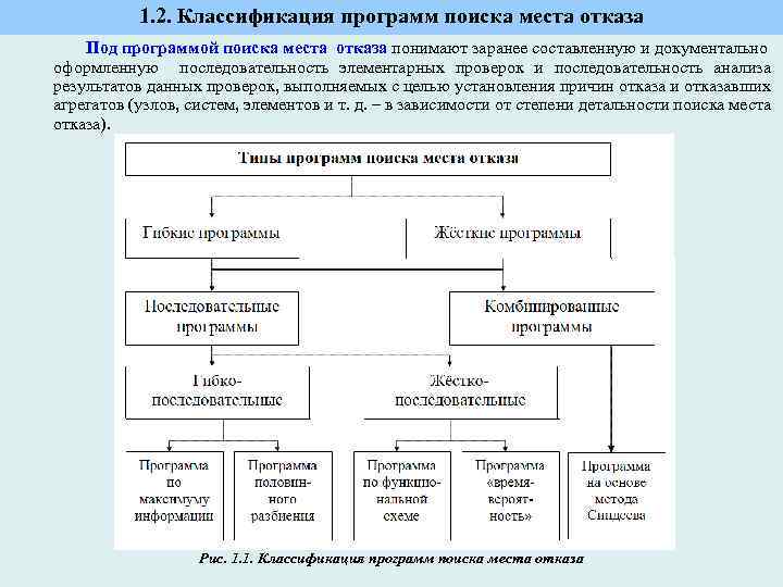 Классификация утилит. Классификация программ утилит. Классификация программного обеспечения. Градация планов телевидения. Классификация программ по их правовому статусу.