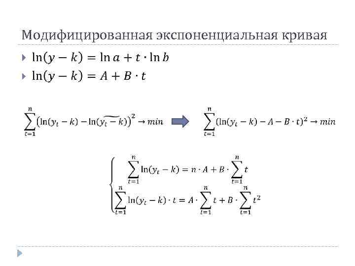 Модифицированная экспоненциальная кривая 