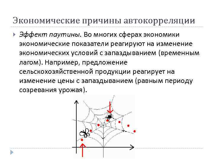 Экономические причины автокорреляции Эффект паутины. Во многих сферах экономики экономические показатели реагируют на изменение