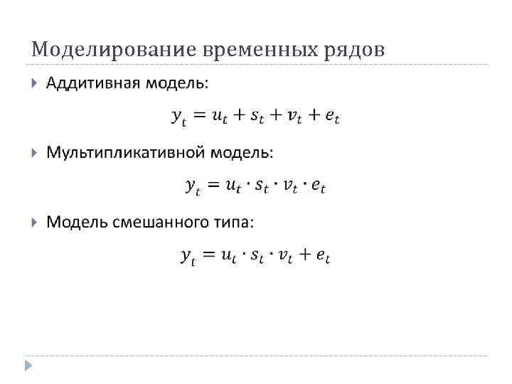 Моделирование временных рядов 