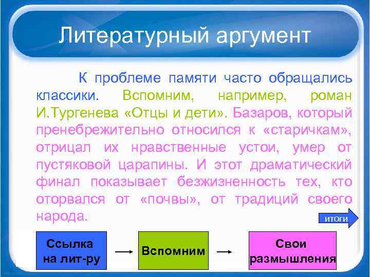 Литературный аргумент К проблеме памяти часто обращались классики. Вспомним, например, роман И. Тургенева «Отцы