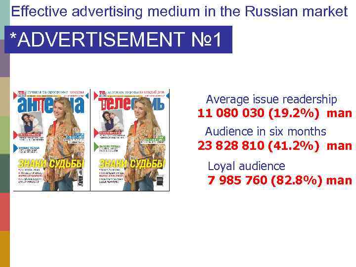 Effective advertising medium in the Russian market *ADVERTISEMENT № 1 Average issue readership 11