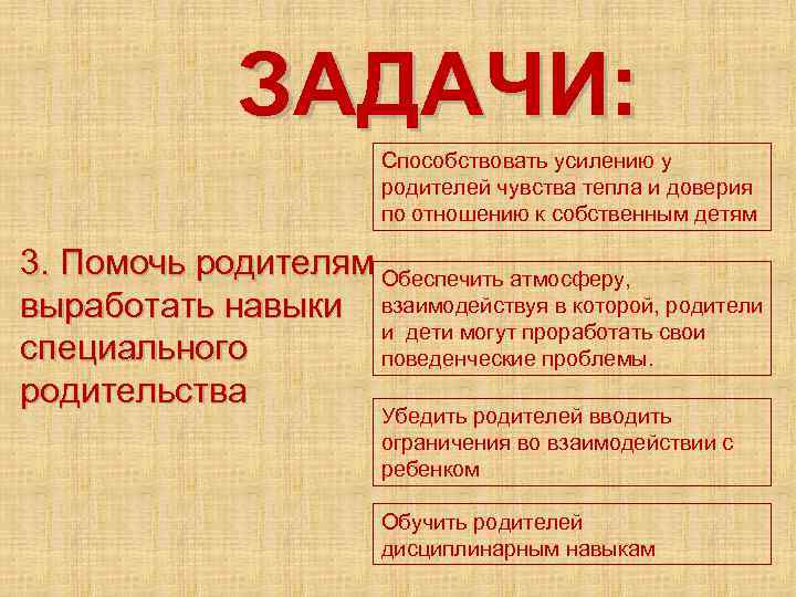 ЗАДАЧИ: Способствовать усилению у родителей чувства тепла и доверия по отношению к собственным детям