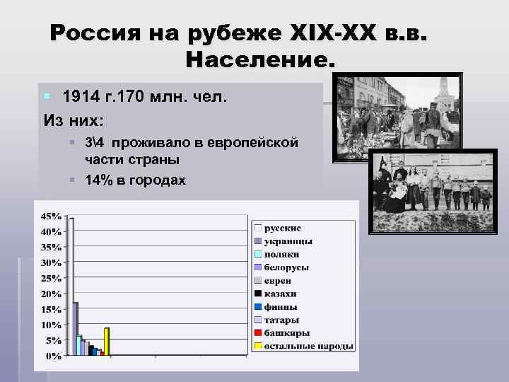 Россия на рубеже XIX-XX в. в. Население. § 1914 г. 170 млн. чел. Из