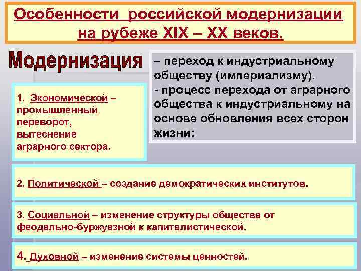 Особенности российской модернизации на рубеже ХIХ – ХХ веков. 1. Экономической – промышленный переворот,