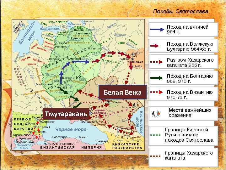 Хазарский поход князя Святослава Белая Вежа Тмутаракань 