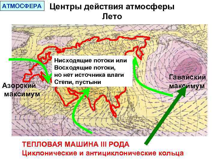 Центры действия атмосферы карта