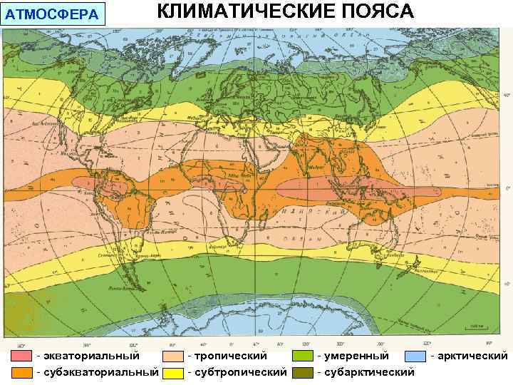 АТМОСФЕРА КЛИМАТИЧЕСКИЕ ПОЯСА - экваториальный - субэкваториальный - тропический - субтропический - умеренный -