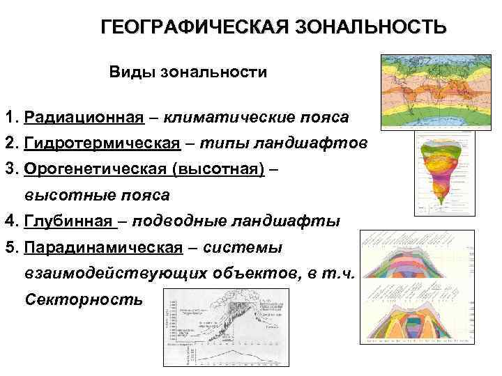 ГЕОГРАФИЧЕСКАЯ ЗОНАЛЬНОСТЬ Виды зональности 1. Радиационная – климатические пояса 2. Гидротермическая – типы ландшафтов
