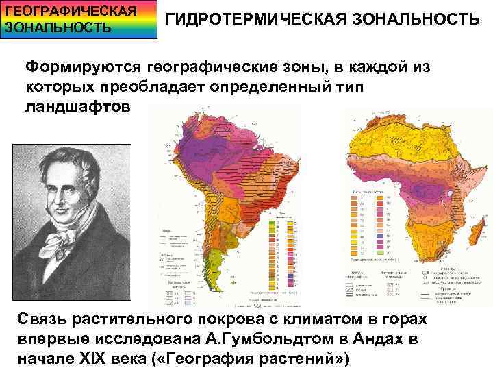 ГЕОГРАФИЧЕСКАЯ ЗОНАЛЬНОСТЬ ГИДРОТЕРМИЧЕСКАЯ ЗОНАЛЬНОСТЬ Формируются географические зоны, в каждой из которых преобладает определенный тип