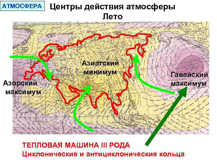 Атмосферные центры. Центры действия атмосферы. Сезонные центры действия атмосферы. Центры действия атмосферы карта. Азорский антициклон на карте.