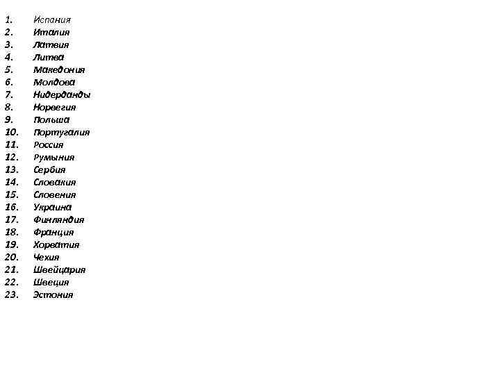 1. 2. 3. 4. 5. 6. 7. 8. 9. 10. 11. 12. 13. 14.