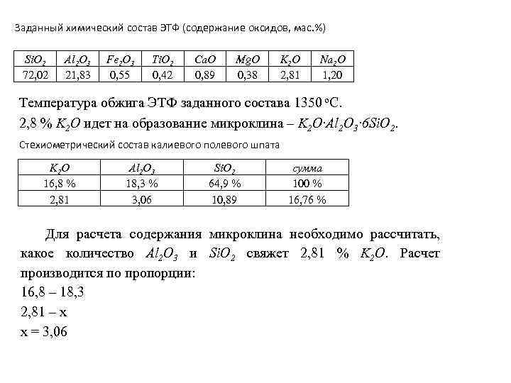 Заданный химический состав ЭТФ (содержание оксидов, мас. %) Si. O 2 72, 02 Al