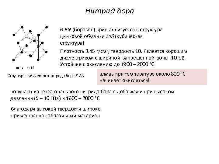 Нитрид бора β BN (боразон) кристаллизуется в структуре цинковой обманки Zn. S (кубическая структура)