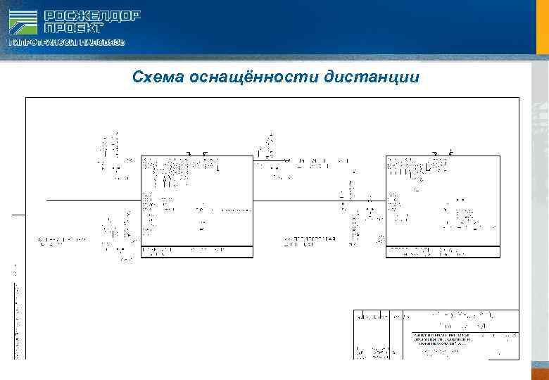 Схема расстояния