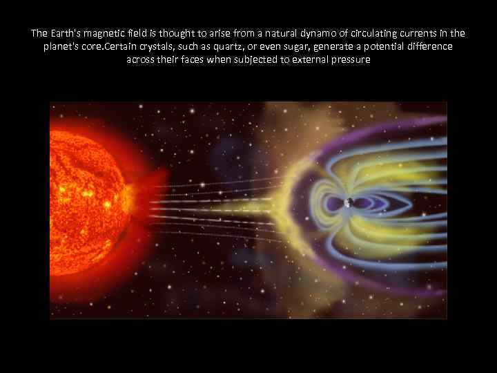 The Earth's magnetic field is thought to arise from a natural dynamo of circulating