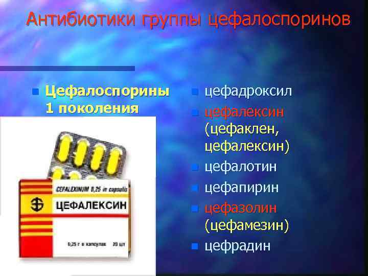 Антибиотики группы цефалоспоринов n Цефалоспорины 1 поколения n n n цефадроксил цефалексин (цефаклен, цефалексин)