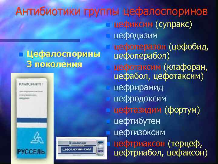 Антибиотики группы цефалоспоринов n n n Цефалоспорины 3 поколения n n n n цефиксим