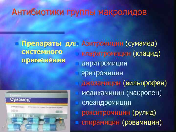 Антибиотики группы макролидов n Препараты для n системного n применения n n n n