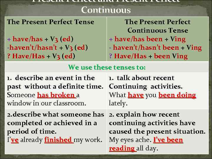 Present Perfect and Present Perfect Continuous The Present Perfect Tense + have/has + V