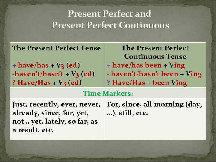 Present Perfect and Present Perfect Continuous The Present Perfect Tense The Present Perfect Continuous