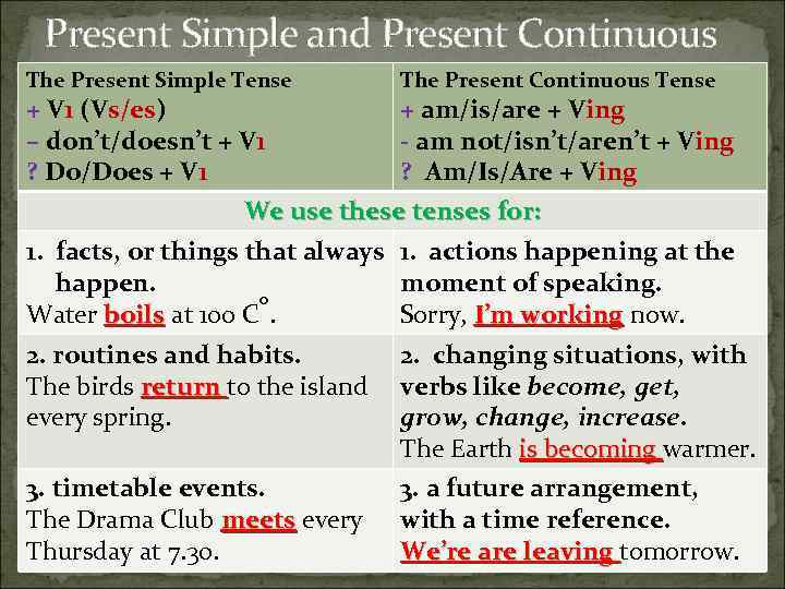 Present Simple and Present Continuous The Present Simple Tense The Present Continuous Tense 1.