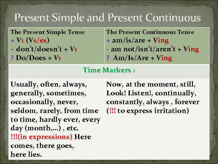 Present Simple and Present Continuous The Present Simple Tense + V 1 (Vs/es) –