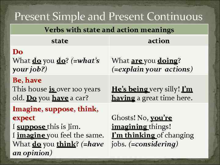 Present Simple and Present Continuous Verbs with state and action meanings state action Do