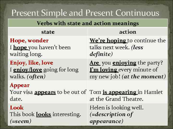 Present Simple and Present Continuous Verbs with state and action meanings state action Hope,