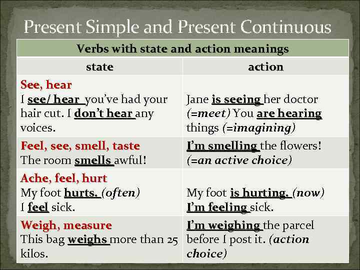 Present Simple and Present Continuous Verbs with state and action meanings state action See,