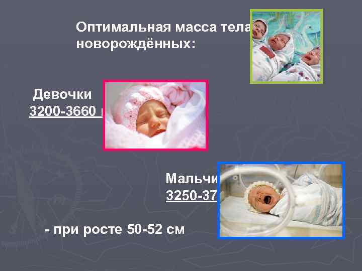 Оптимальная масса тела новорождённых: Девочки 3200 -3660 г Мальчики 3250 -3700 г - при