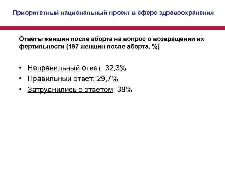 Приоритетный национальный проект в сфере здравоохранения Ответы женщин после аборта на вопрос о возвращении