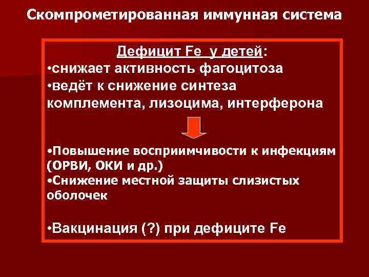 Скомпрометированная иммунная система Дефицит Fe у детей: • снижает активность фагоцитоза • ведёт к