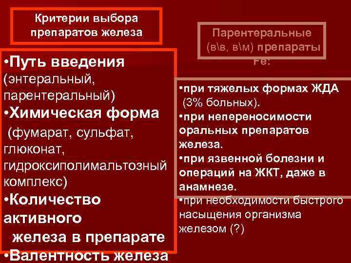 Критерии выбора препаратов железа • Путь введения (энтеральный, парентеральный) Парентеральные (вв, вм) препараты Fe: