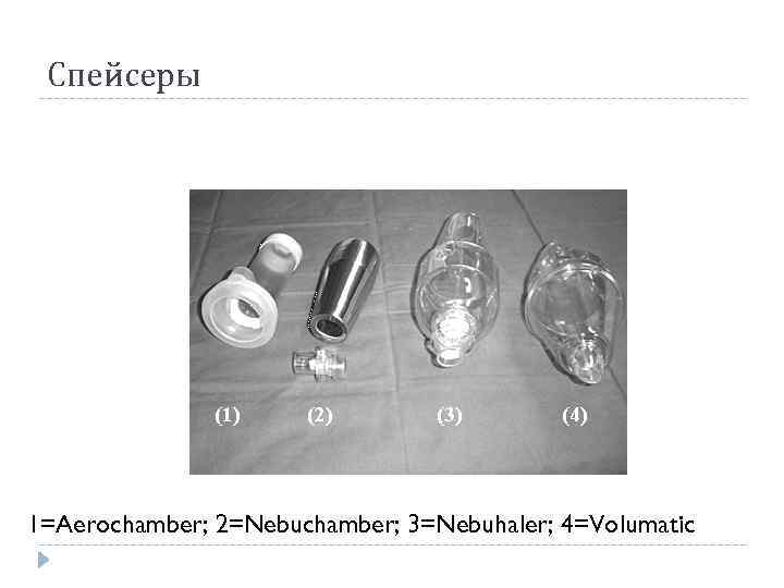 Спейсеры 1=Aerochamber; 2=Nebuchamber; 3=Nebuhaler; 4=Volumatic 