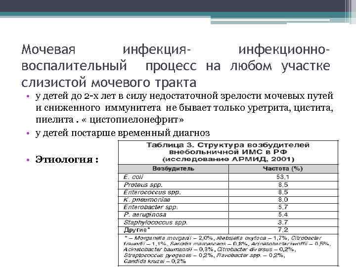 Мочевая инфекцияинфекционновоспалительный процесс на любом участке слизистой мочевого тракта • у детей до 2