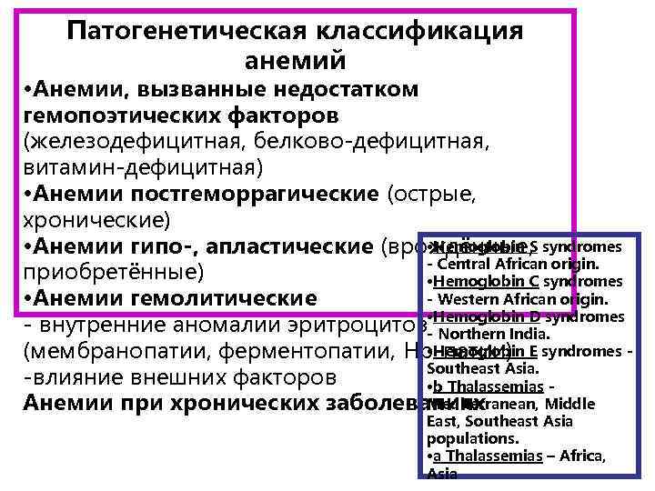 Патогенетическая классификация анемий • Анемии, вызванные недостатком гемопоэтических факторов (железодефицитная, белково-дефицитная, витамин-дефицитная) • Анемии